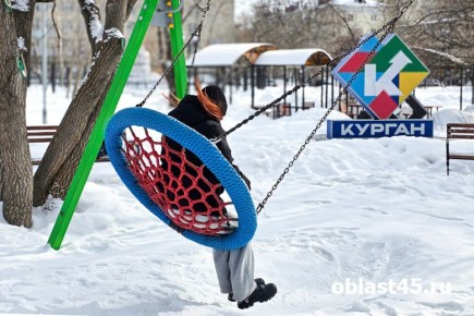 ��������� ������������� ����� ������������� ������ � �������