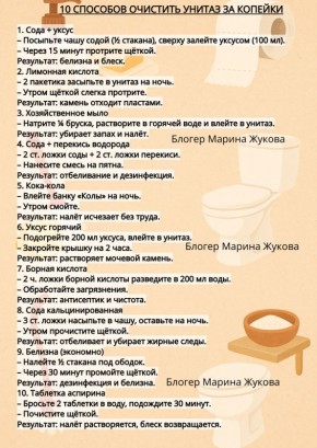 ���������� �����������: ��� ������� ������ ���������� ��� ������