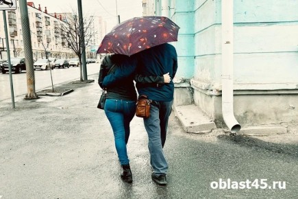 � ���������� ������� ��������� ����� �� �������� �������� ��� �������� ����� ��������