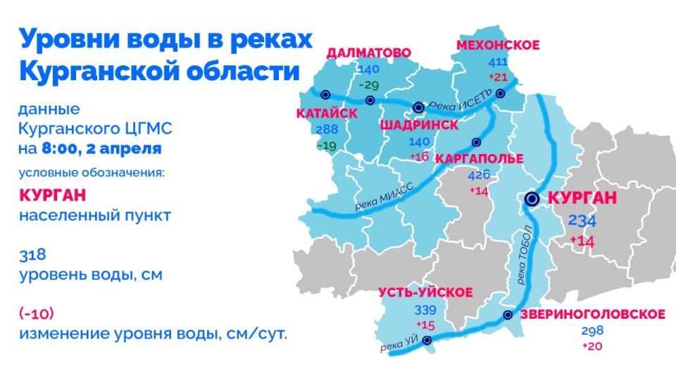 �������� ��������� - 2026. ������ ����������� ���� �� ������� ���� � ����� ������� �� 8:00 2 ������