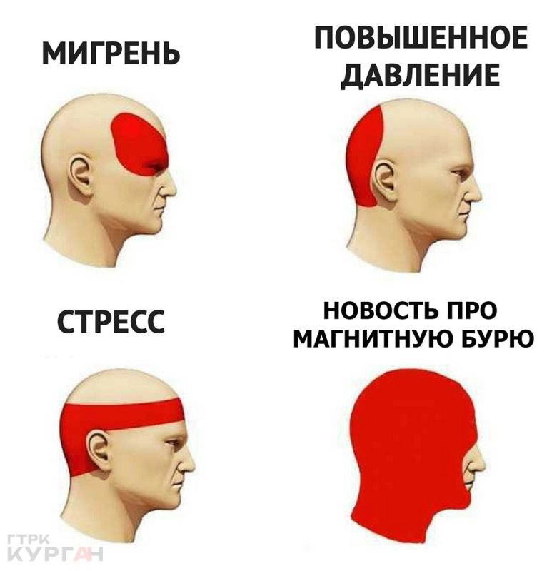 ��������� ���� ������� ��������� � ������ �������� ������