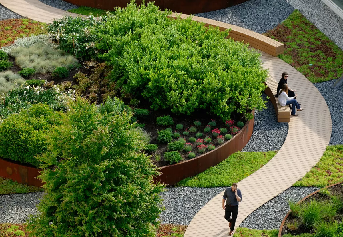 Эргономика в ландшафтном проектировании: новые стандарты комфорта