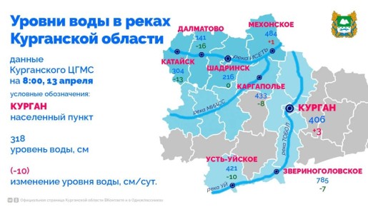 �������� ��������� � 2026.