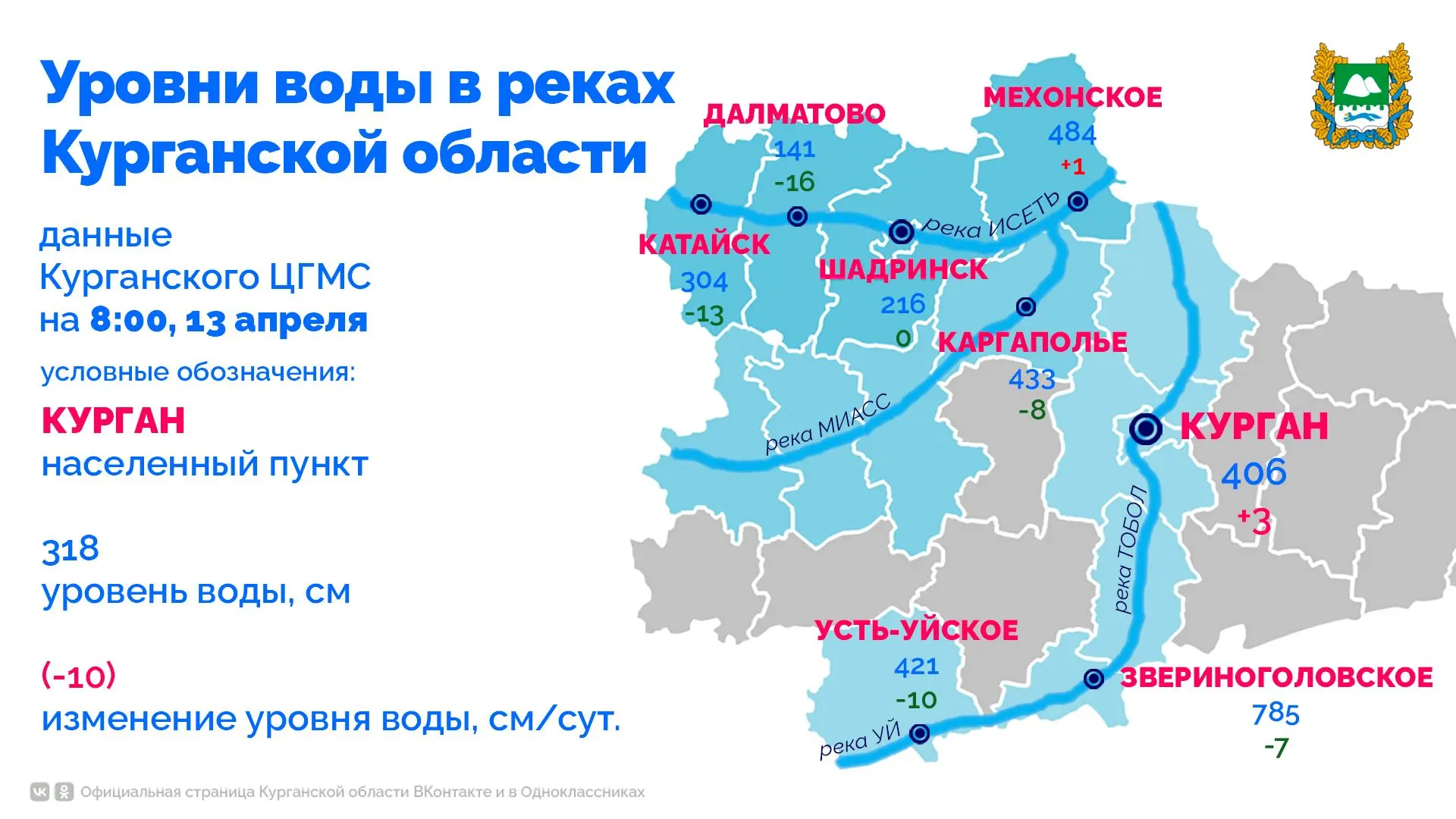 Весеннее половодье – 2026.