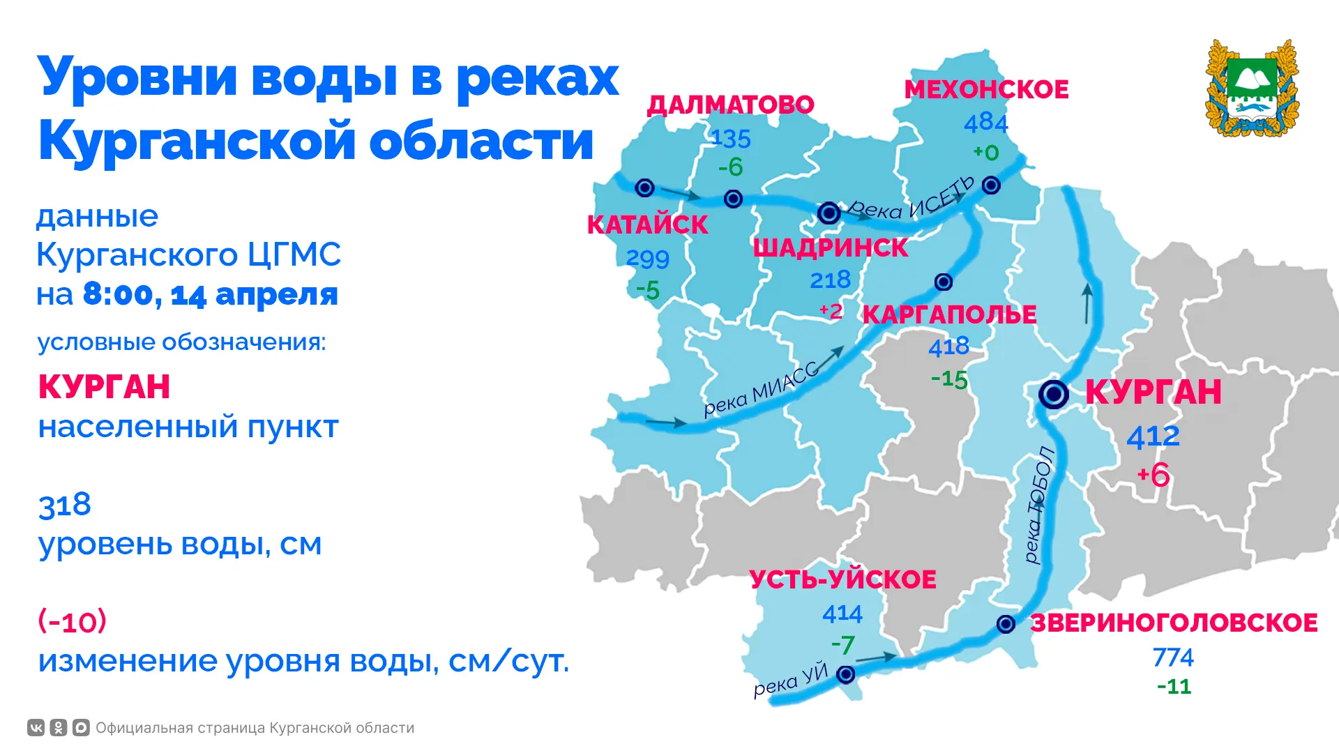Весеннее половодье – 2026.