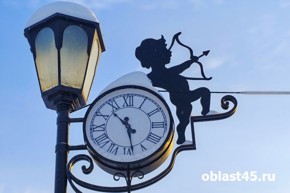 ����� �������� ������ ���� ���������� � ��������� ���� �������