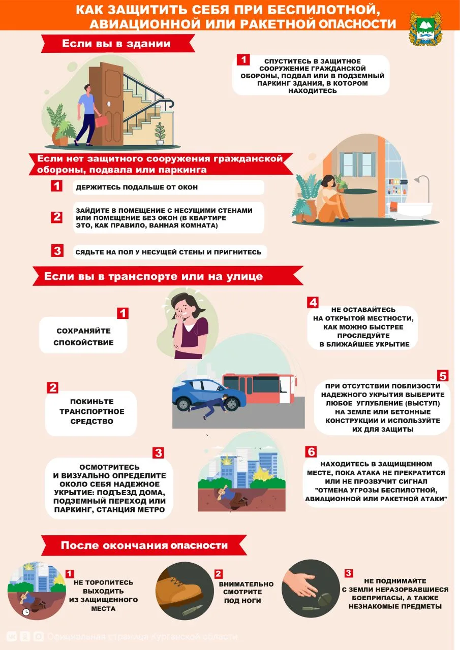 Уважаемые жители Курганской области, в ряде регионов сегодня был объявлен режим беспилотной опасности