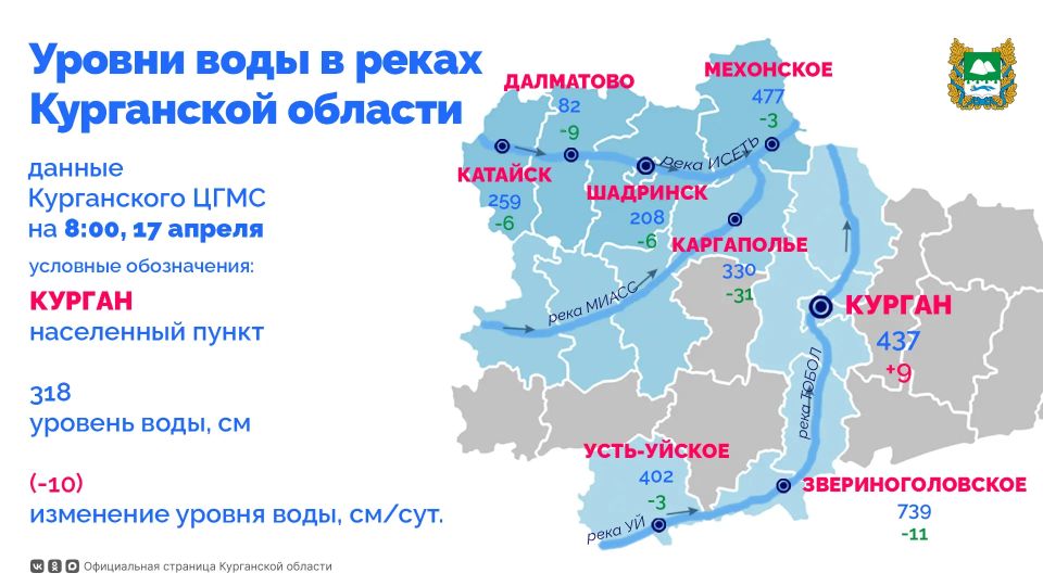 �������� ��������� � 2026.