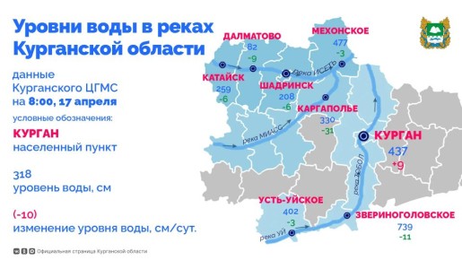 �������� ��������� � 2026.