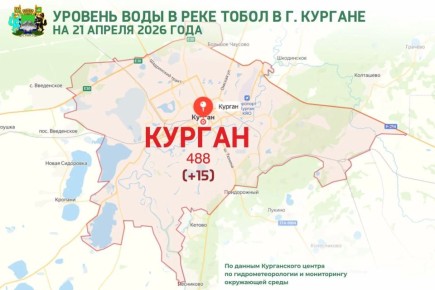 �� ������ ����������� ����, ������� ���� � ���� ����� � ������ ������� �� 08:00 ����� 21 ������ 2026 ���� ���������� 488 �� (��� ������ �����)