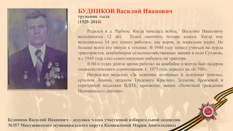 �������� ������� �������� �