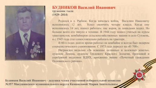 �������� ������� �������� �