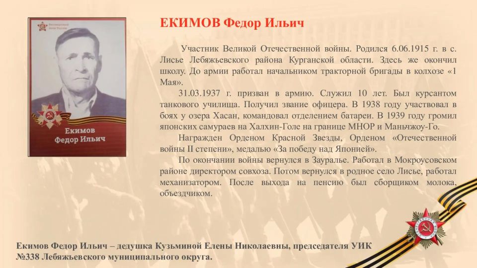 ������ ����� �����. �������� ������� ������������� �����