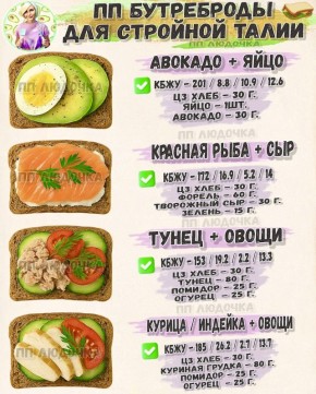 ��� ��������� ��������� ���������: ������� ��������� ��������