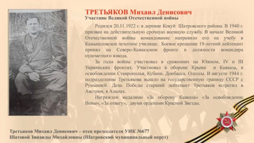 ��������� ������ ���������