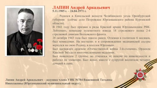 ����� ������ ���������� . (5.11.1905 �. � 24.04.1971 �.)