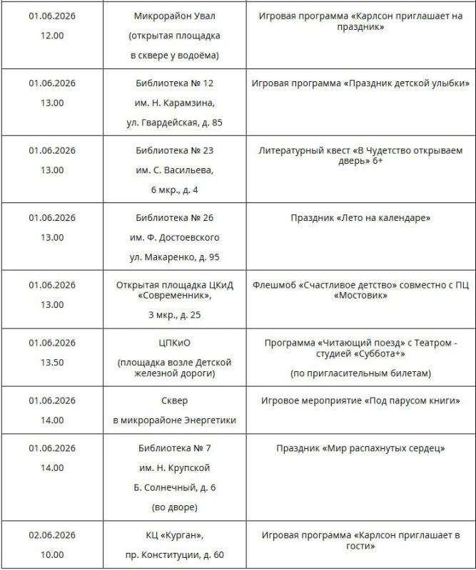 Какие мероприятия пройдут в Кургане ко Дню защиты детей? Какие мероприятия пройдут в Кургане ко Дню защиты детей?