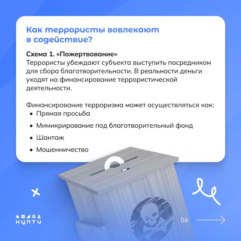АНТИТЕРРОРИСТИЧЕСКИЙ ЛИКБЕЗ АНТИТЕРРОРИСТИЧЕСКИЙ ЛИКБЕЗ