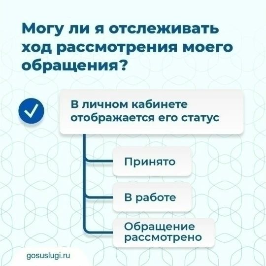 Решаем проблемы вместе!. Платформа обратной связи (ПОС) – это информационная система, созданная для коммуникации между гражданами и органами власти Решаем проблемы вместе!. Платформа обратной связи (ПОС) – это информационная система, созданная для коммуникации между гражданами и органами власти