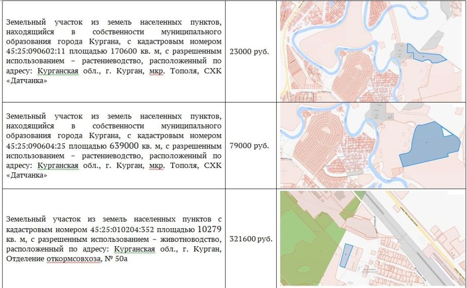 Департамент архитектуры, строительства и земельных отношений администрации Кургана напоминает жителям города о возможности приобрести в аренду земельные участки для ведения растениеводства или животноводства через...
