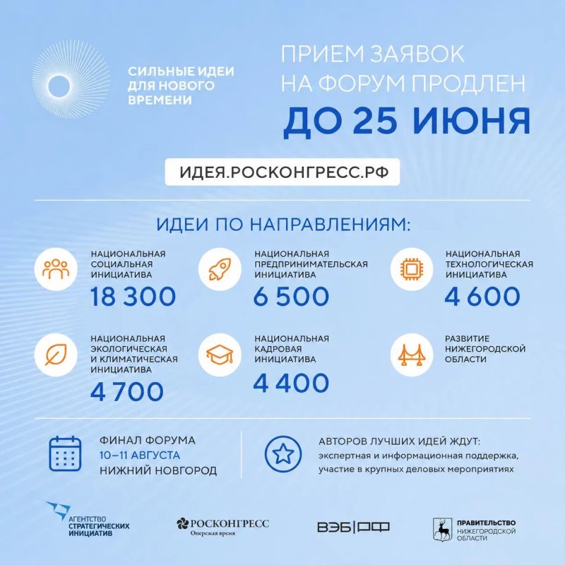 Инициаты жителей Курганской области могут получить поддержку на федеральном уровне