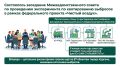 В Кургане продолжается работа по квотированию выбросов