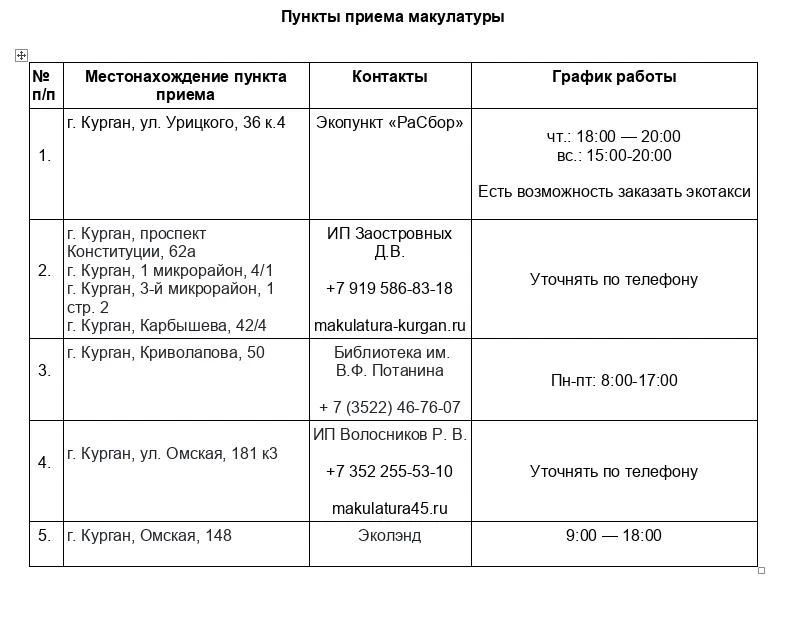 На сайте бумбатл.рф. открылась регистрация участников Всероссийской акции по сбору макулатуры «БумБатл» На сайте бумбатл.рф. открылась регистрация участников Всероссийской акции по сбору макулатуры «БумБатл»
