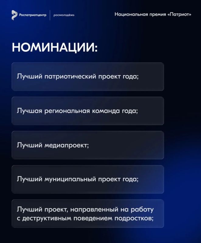 Национальная премия «Патриот»: открыта регистрация для проектов и организаций на 2026 год Национальная премия «Патриот»: открыта регистрация для проектов и организаций на 2026 год