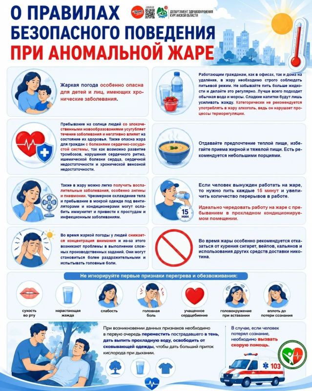 В Курганской области сохраняется жаркая погода