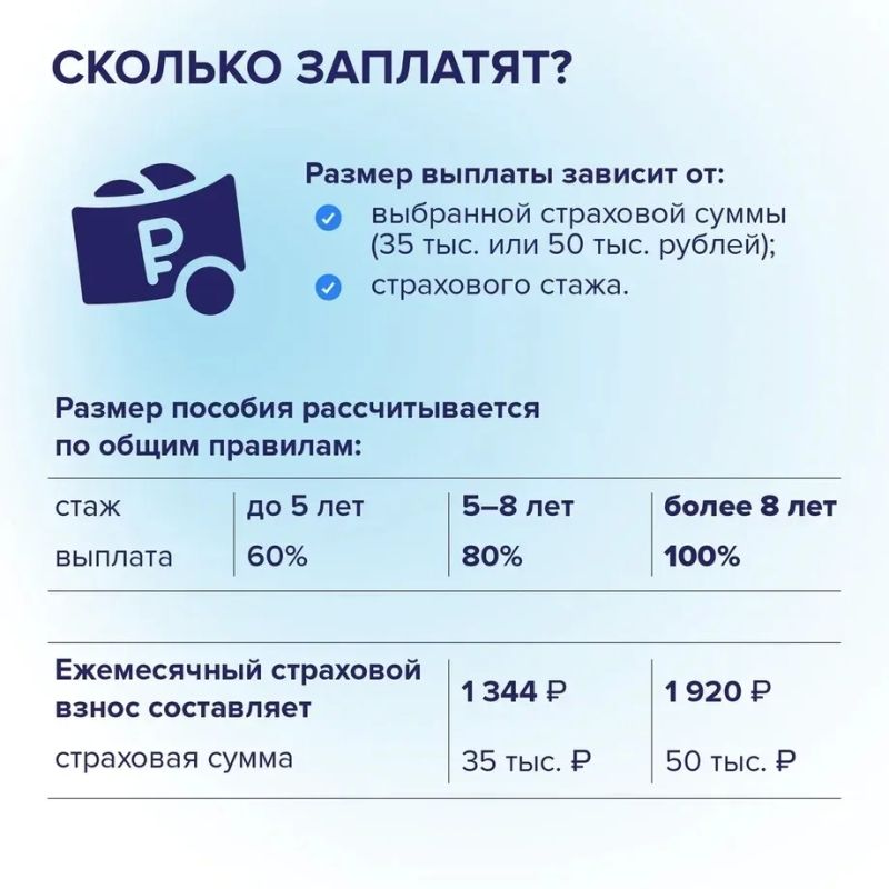 С 1 августа 2026 года те самозанятые, которые добровольно участвуют в системе социального страхования, смогут получать оплачиваемый больничный С 1 августа 2026 года те самозанятые, которые добровольно участвуют в системе социального страхования, смогут получать оплачиваемый больничный