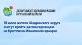 ������ ����������� ������ ������ ������ ��������������� �� �������������������� �������