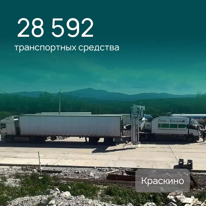 Рейтинг 5 пунктов пропуска на границе с Китаем по количеству грузовых автомобилей за 1 полугодие 2026 года Рейтинг 5 пунктов пропуска на границе с Китаем по количеству грузовых автомобилей за 1 полугодие 2026 года