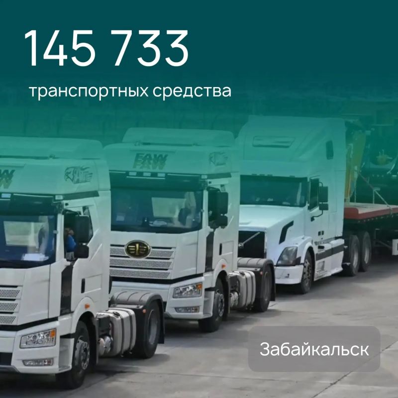 Рейтинг 5 пунктов пропуска на границе с Китаем по количеству грузовых автомобилей за 1 полугодие 2026 года Рейтинг 5 пунктов пропуска на границе с Китаем по количеству грузовых автомобилей за 1 полугодие 2026 года