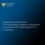 Уральское управление Ростехнадзора в ходе обязательного профилактического визита на опасные производственные объекты IV класса «Площадка козлового крана» и «Производственная площадка» ИП Дмитренко Е.П. в Кургане выявило 21...