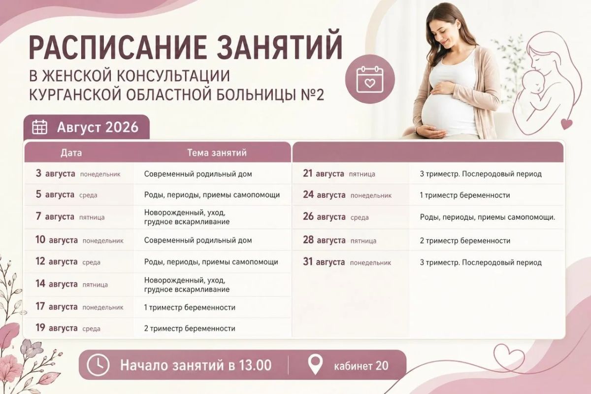 Курганская областная больница №2 приглашает на занятия в школу будущих мам