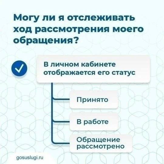 Решаем проблемы вместе!. Платформа обратной связи (ПОС) – это информационная система, созданная для коммуникации между гражданами и органами власти Решаем проблемы вместе!. Платформа обратной связи (ПОС) – это информационная система, созданная для коммуникации между гражданами и органами власти