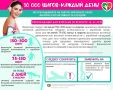 Не откладывайте на завтра, увеличьте свою физическую активность сегодня!