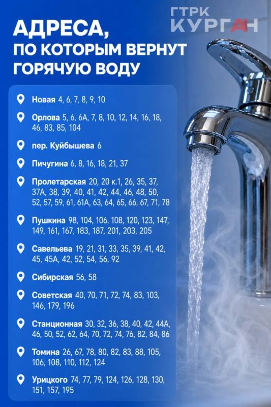 Кому в Кургане возвращают горячую воду: список адресов