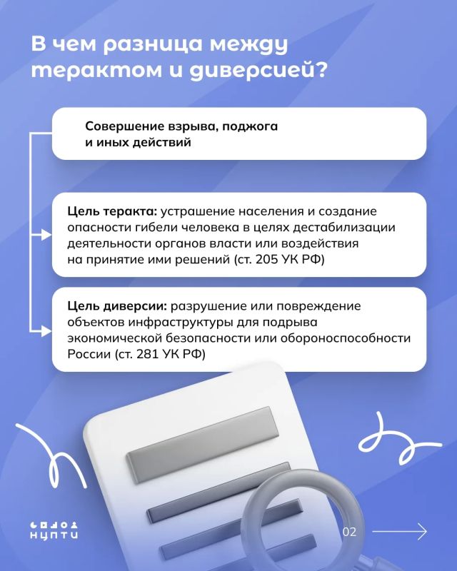 АНТИТЕРРОРИСТИЧЕСКИЙ ЛИКБЕЗ АНТИТЕРРОРИСТИЧЕСКИЙ ЛИКБЕЗ
