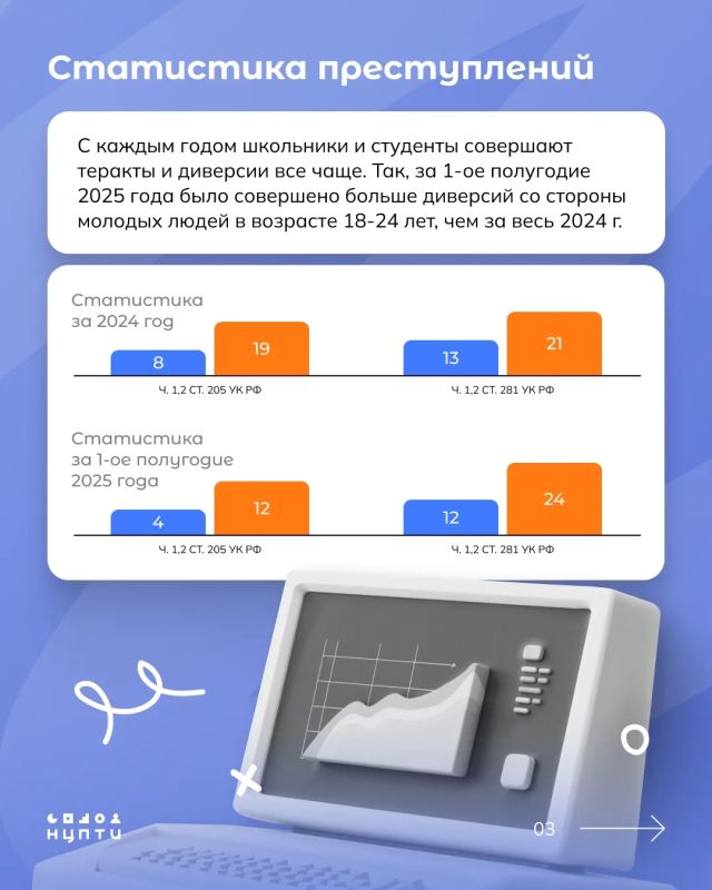 АНТИТЕРРОРИСТИЧЕСКИЙ ЛИКБЕЗ АНТИТЕРРОРИСТИЧЕСКИЙ ЛИКБЕЗ