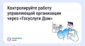 Как собственники могут контролировать работу управляющей организации