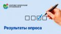 ������������� ��������������� ���������� ������� �� ��������� ��������� �������� �����, ����� ������, ��� ������ ������� ������������ ��������� ������ �����