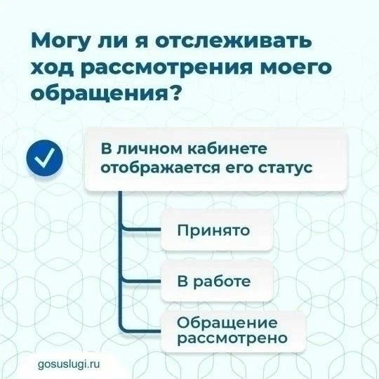 Решаем проблемы вместе!. Платформа обратной связи (ПОС) – это информационная система, созданная для коммуникации между гражданами и органами власти Решаем проблемы вместе!. Платформа обратной связи (ПОС) – это информационная система, созданная для коммуникации между гражданами и органами власти