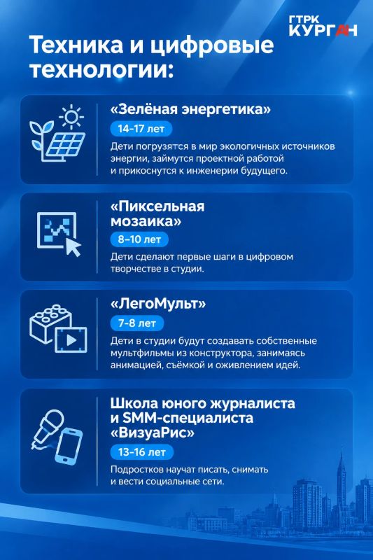 Куда отдать ребёнка в ДДЮТ: список кружков и секций