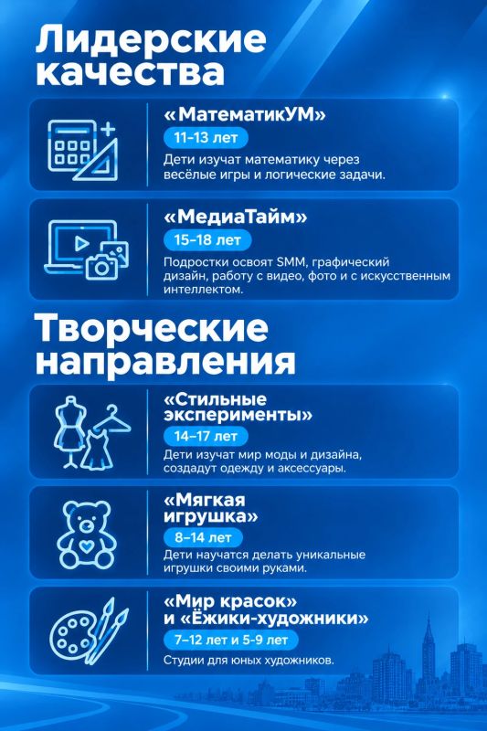Куда отдать ребёнка в ДДЮТ: список кружков и секций Куда отдать ребёнка в ДДЮТ: список кружков и секций