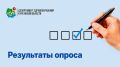 ������������� ��������������� ���������� ������� �� ��������� ��������� �������� ����� � ��������� ������ ���������