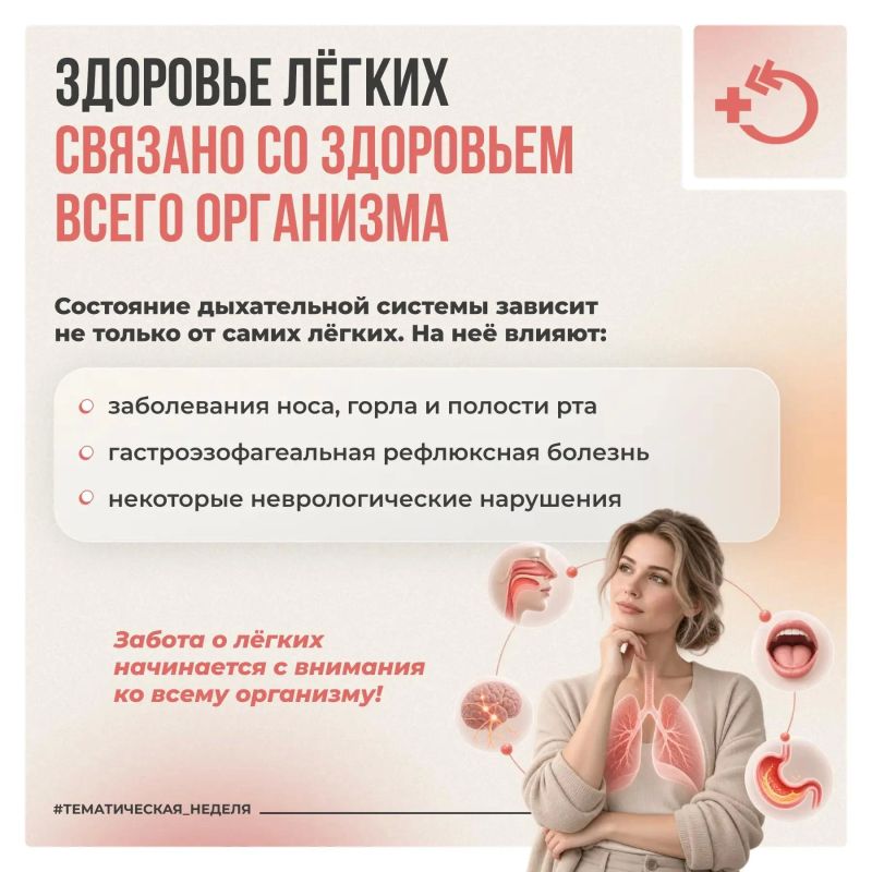 Неделя сохранения здоровья лёгких: дышите полной грудью! Неделя сохранения здоровья лёгких: дышите полной грудью!