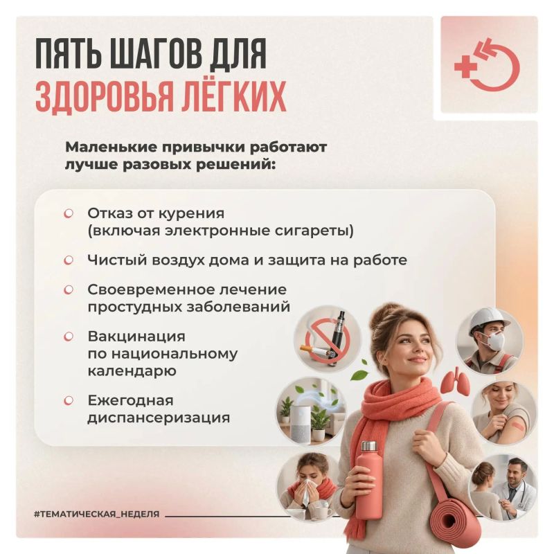 Неделя сохранения здоровья лёгких: дышите полной грудью! Неделя сохранения здоровья лёгких: дышите полной грудью!