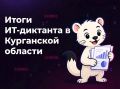 ��-������� 2026: ������ ���������� ������� � �������� �����������