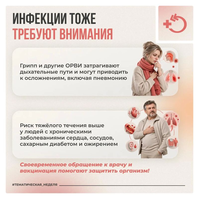 Неделя сохранения здоровья лёгких: дышите полной грудью! Неделя сохранения здоровья лёгких: дышите полной грудью!